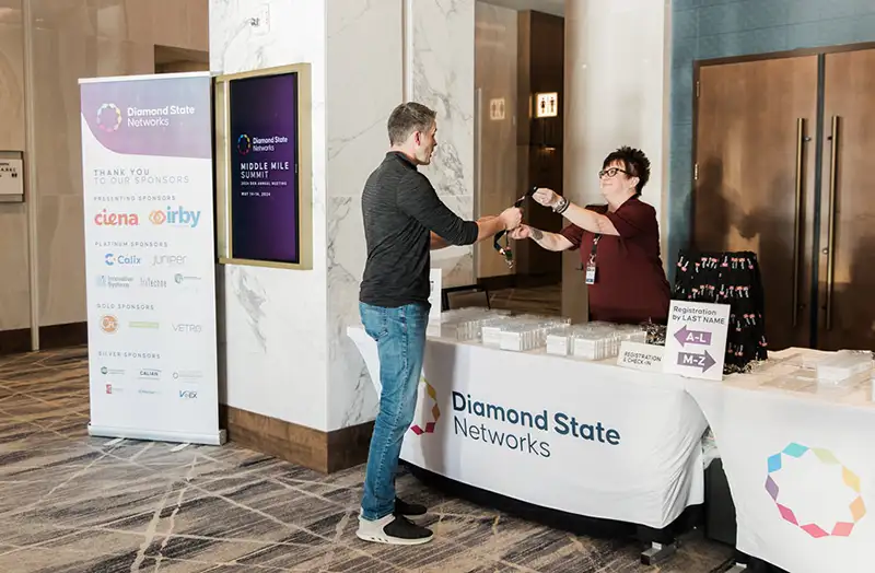 Diamond State Networks — work sample 7.1